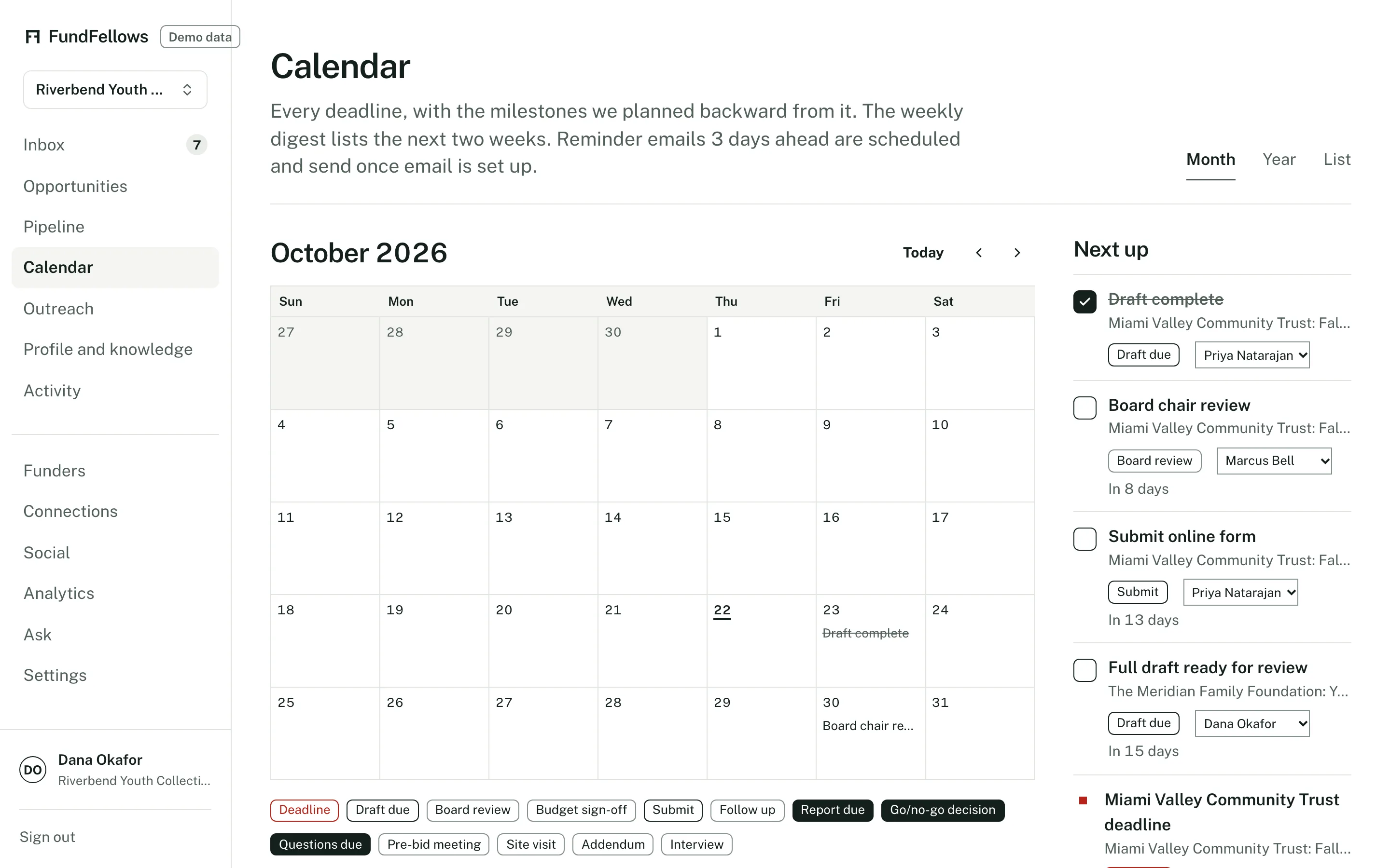 The calendar with deadlines and the milestones planned back from each one.