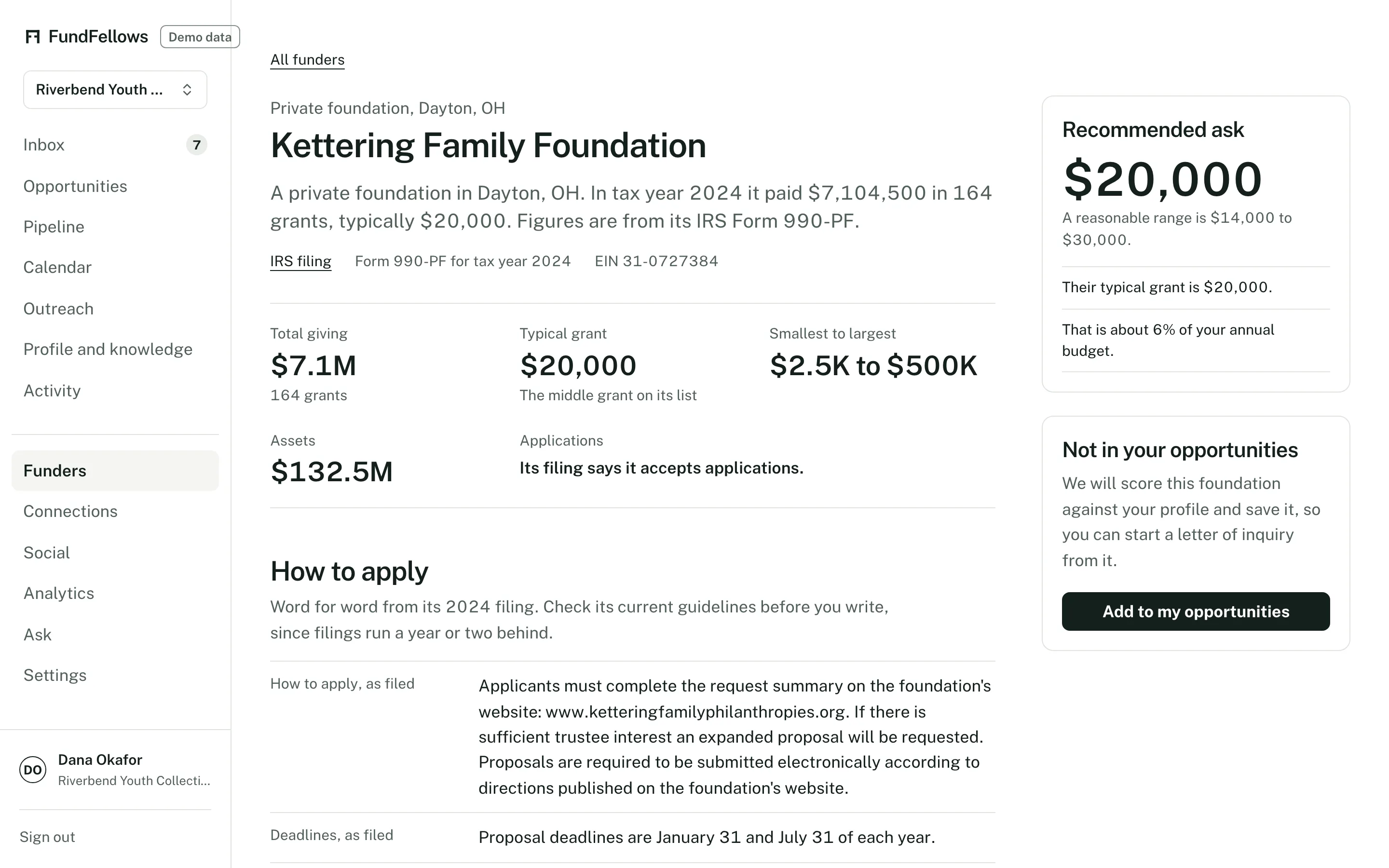 A foundation page built from its 990-PF filing: giving focus, typical grant size, where grantees are, and past grantees.